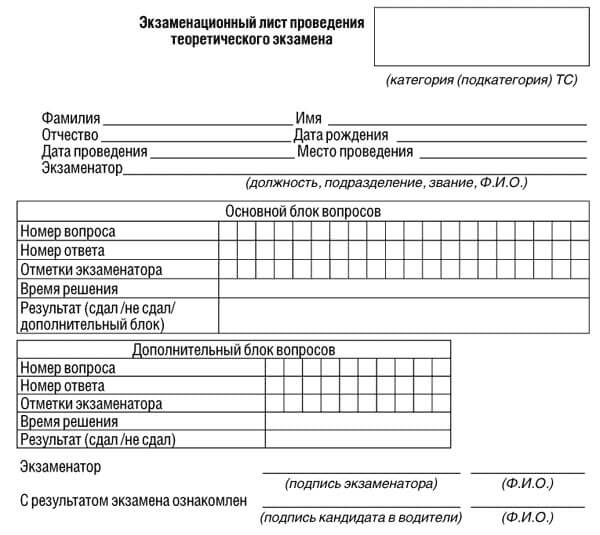 купить лист сдачи теоретического экзамена ПДД в Невинномысске